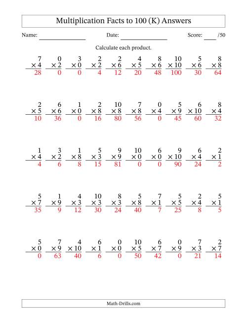 The Multiplication Facts to 100 (50 Questions) (With Zeros) (K) Math Worksheet Page 2