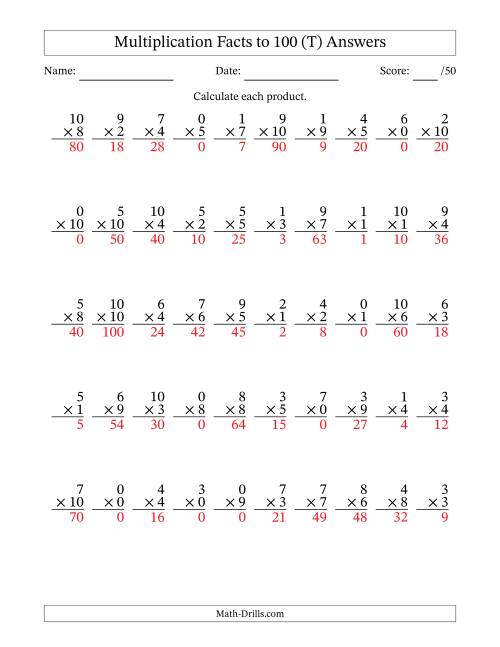 The Multiplication Facts to 100 (50 Questions) (With Zeros) (T) Math Worksheet Page 2