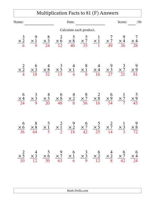 The Multiplication Facts to 81 (50 Questions) (No Zeros) (F) Math Worksheet Page 2