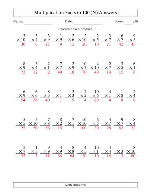 The Multiplication Facts to 100 (50 Questions) (No Zeros) (N) Math Worksheet Page 2