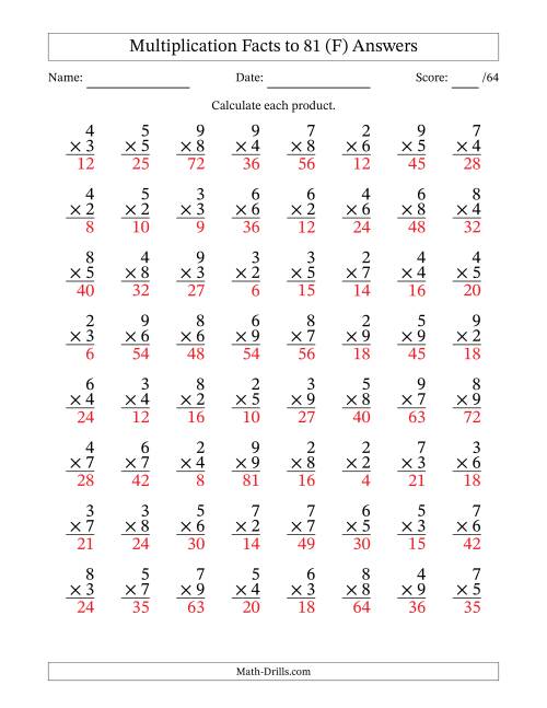 The Multiplication Facts to 81 (64 Questions) (No Zeros or Ones) (F) Math Worksheet Page 2
