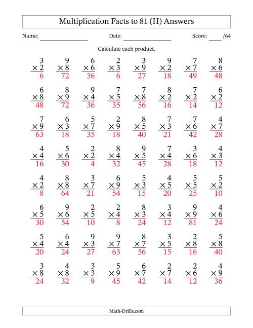 The Multiplication Facts to 81 (64 Questions) (No Zeros or Ones) (H) Math Worksheet Page 2