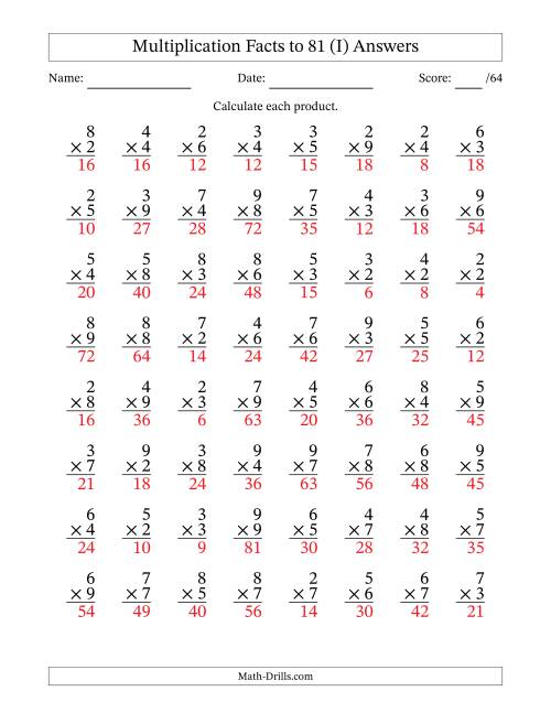 The Multiplication Facts to 81 (64 Questions) (No Zeros or Ones) (I) Math Worksheet Page 2