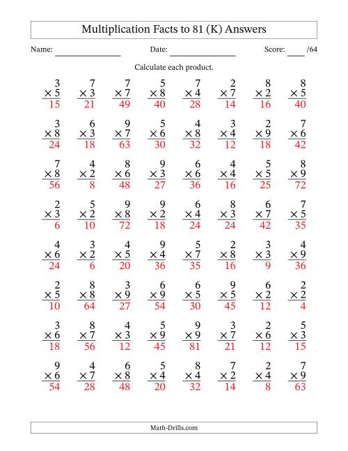 The Multiplication Facts to 81 (64 Questions) (No Zeros or Ones) (K) Math Worksheet Page 2