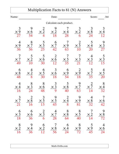 The Multiplication Facts to 81 (64 Questions) (No Zeros or Ones) (N) Math Worksheet Page 2
