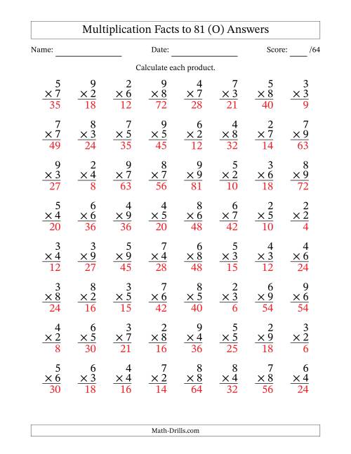 The Multiplication Facts to 81 (64 Questions) (No Zeros or Ones) (O) Math Worksheet Page 2