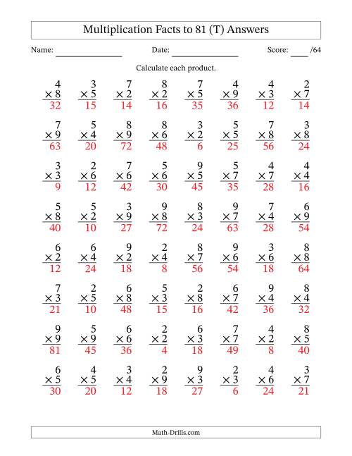 The Multiplication Facts to 81 (64 Questions) (No Zeros or Ones) (T) Math Worksheet Page 2