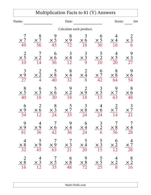 The Multiplication Facts to 81 (64 Questions) (No Zeros or Ones) (Y) Math Worksheet Page 2
