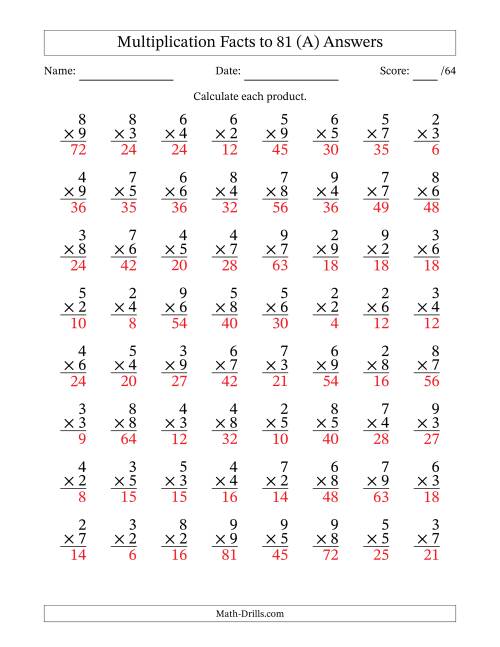 The Multiplication Facts to 81 (64 Questions) (No Zeros or Ones) (All) Math Worksheet Page 2