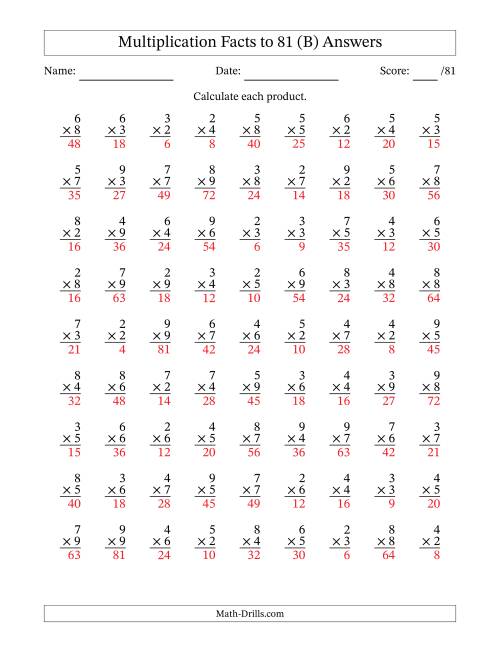 The Multiplication Facts to 81 (81 Questions) (No Zeros or Ones) (B) Math Worksheet Page 2