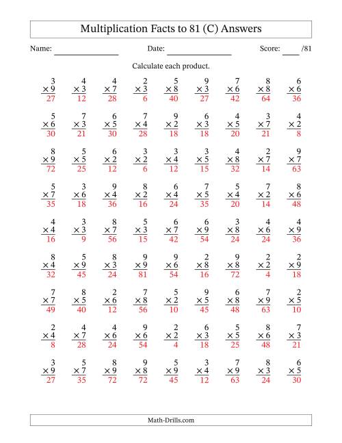 The Multiplication Facts to 81 (81 Questions) (No Zeros or Ones) (C) Math Worksheet Page 2