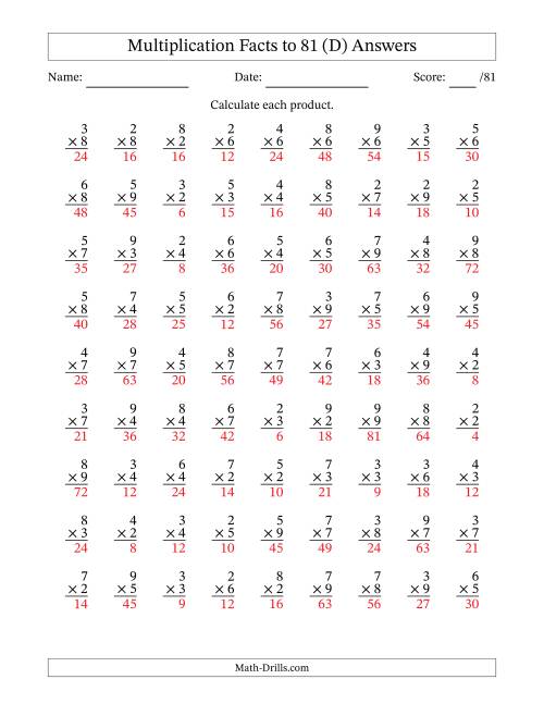 The Multiplication Facts to 81 (81 Questions) (No Zeros or Ones) (D) Math Worksheet Page 2