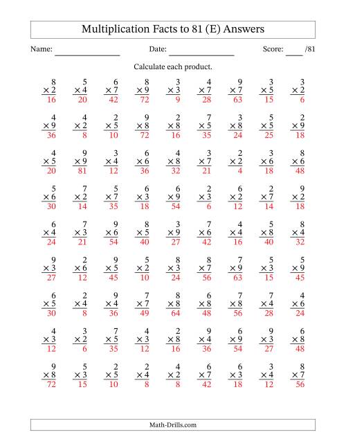 The Multiplication Facts to 81 (81 Questions) (No Zeros or Ones) (E) Math Worksheet Page 2