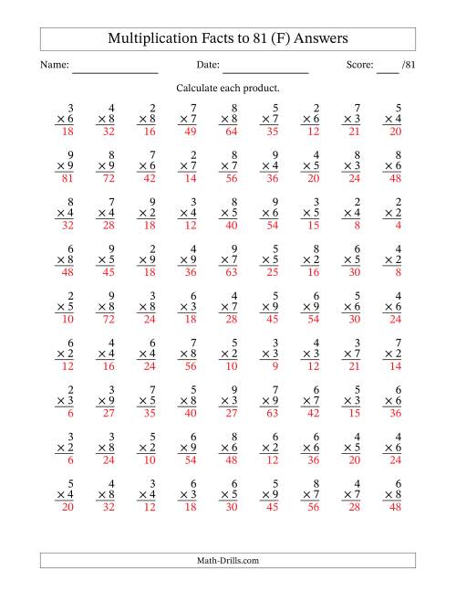 The Multiplication Facts to 81 (81 Questions) (No Zeros or Ones) (F) Math Worksheet Page 2