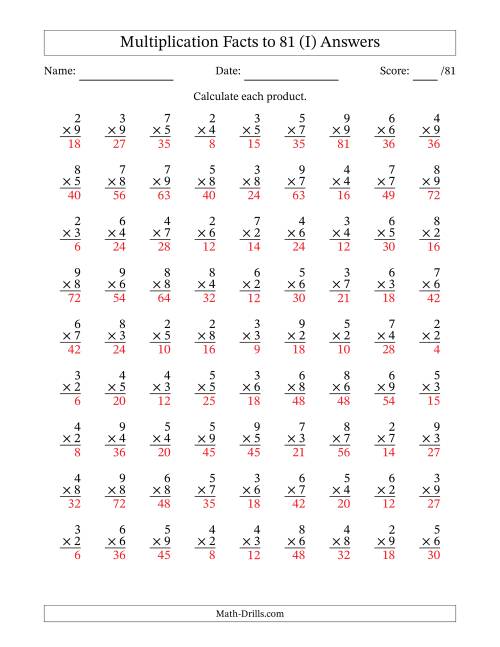 The Multiplication Facts to 81 (81 Questions) (No Zeros or Ones) (I) Math Worksheet Page 2