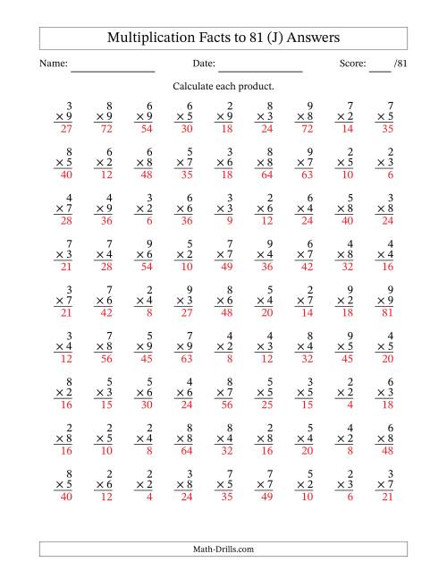 The Multiplication Facts to 81 (81 Questions) (No Zeros or Ones) (J) Math Worksheet Page 2