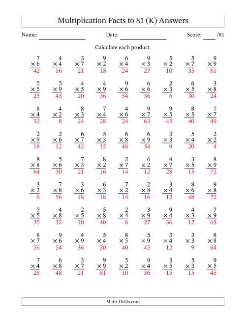 The Multiplication Facts to 81 (81 Questions) (No Zeros or Ones) (K) Math Worksheet Page 2