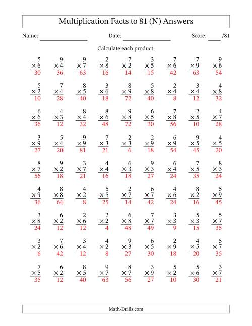 The Multiplication Facts to 81 (81 Questions) (No Zeros or Ones) (N) Math Worksheet Page 2