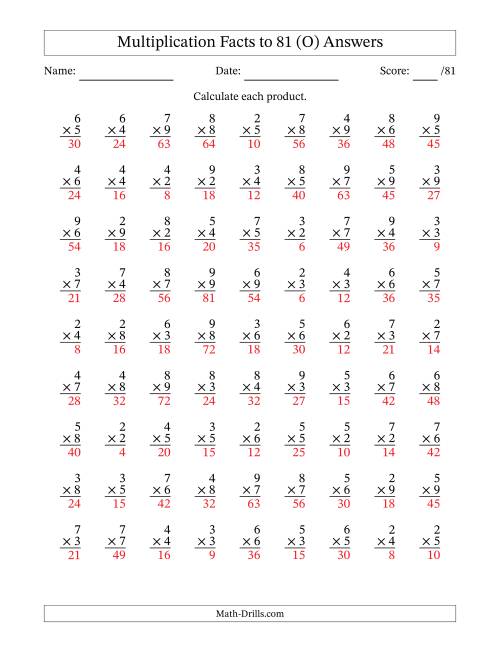 The Multiplication Facts to 81 (81 Questions) (No Zeros or Ones) (O) Math Worksheet Page 2