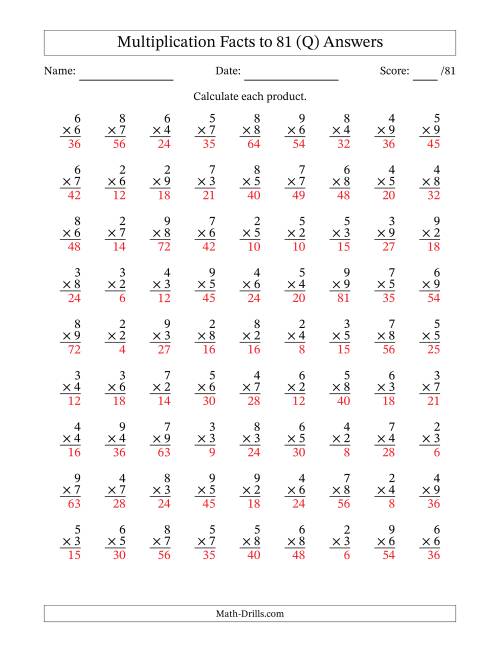 The Multiplication Facts to 81 (81 Questions) (No Zeros or Ones) (Q) Math Worksheet Page 2