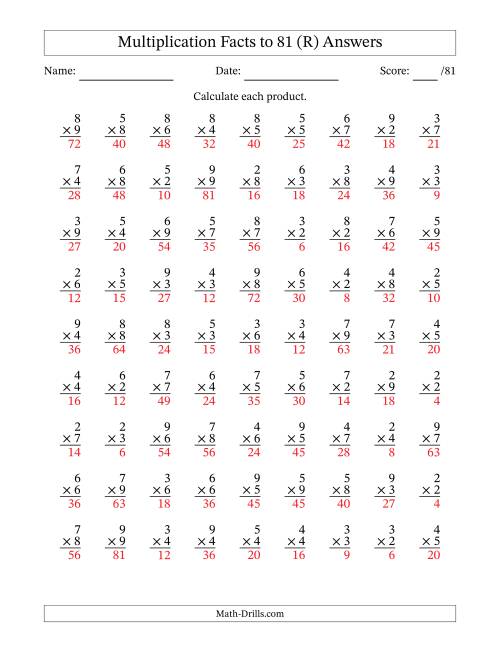 The Multiplication Facts to 81 (81 Questions) (No Zeros or Ones) (R) Math Worksheet Page 2