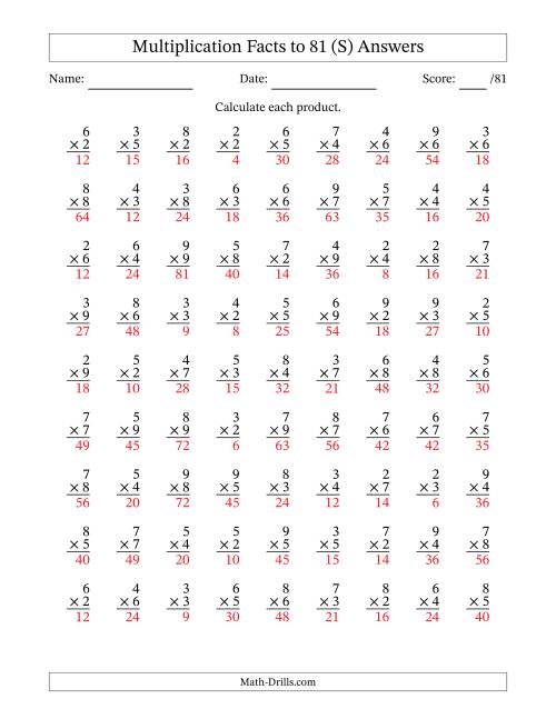The Multiplication Facts to 81 (81 Questions) (No Zeros or Ones) (S) Math Worksheet Page 2