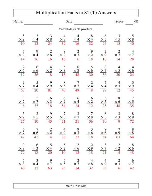The Multiplication Facts to 81 (81 Questions) (No Zeros or Ones) (T) Math Worksheet Page 2