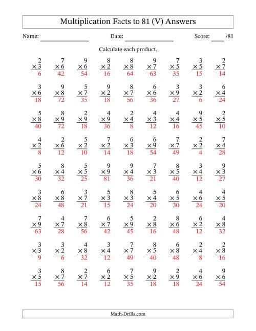 The Multiplication Facts to 81 (81 Questions) (No Zeros or Ones) (V) Math Worksheet Page 2