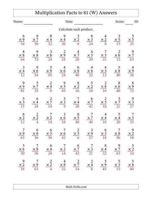 The Multiplication Facts to 81 (81 Questions) (No Zeros or Ones) (W) Math Worksheet Page 2