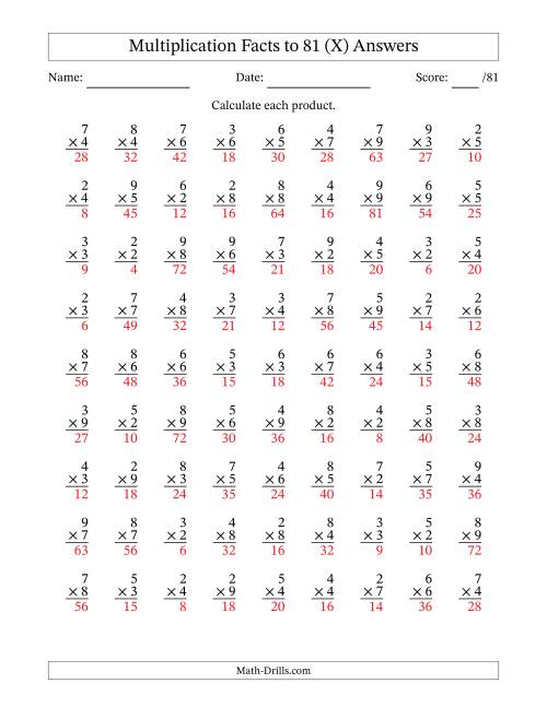 The Multiplication Facts to 81 (81 Questions) (No Zeros or Ones) (X) Math Worksheet Page 2