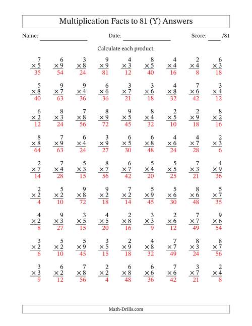 The Multiplication Facts to 81 (81 Questions) (No Zeros or Ones) (Y) Math Worksheet Page 2