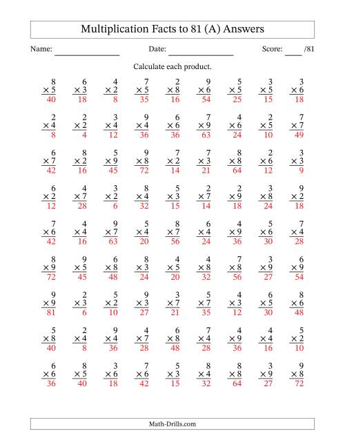 The Multiplication Facts to 81 (81 Questions) (No Zeros or Ones) (All) Math Worksheet Page 2