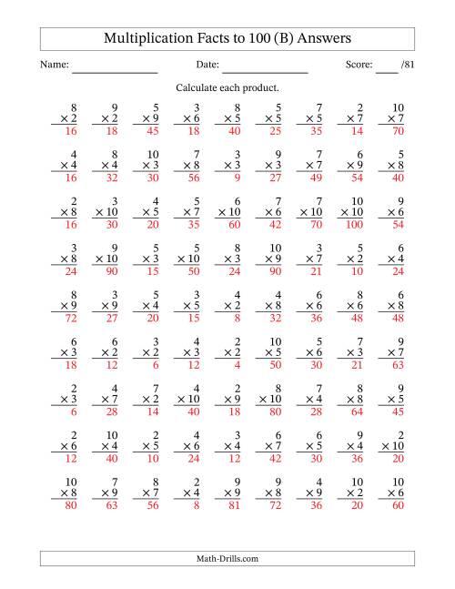 The Multiplication Facts to 100 (81 Questions) (No Zeros or Ones) (B) Math Worksheet Page 2