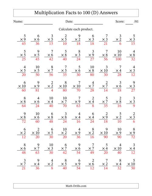 The Multiplication Facts to 100 (81 Questions) (No Zeros or Ones) (D) Math Worksheet Page 2