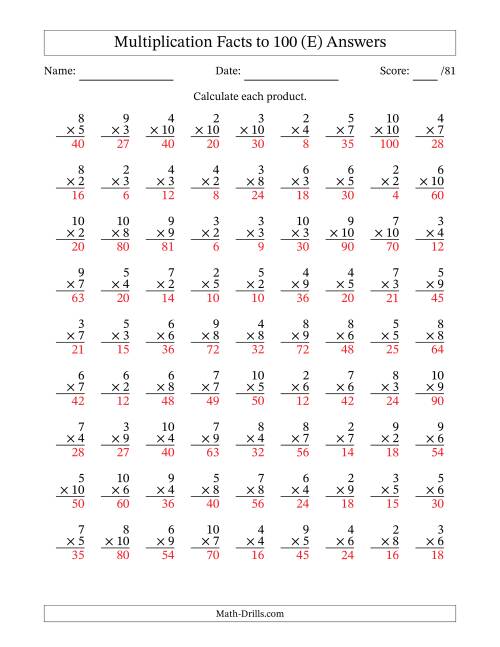 The Multiplication Facts to 100 (81 Questions) (No Zeros or Ones) (E) Math Worksheet Page 2