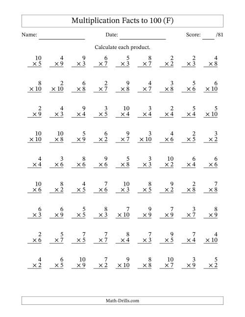 The Multiplication Facts to 100 (81 Questions) (No Zeros or Ones) (F) Math Worksheet