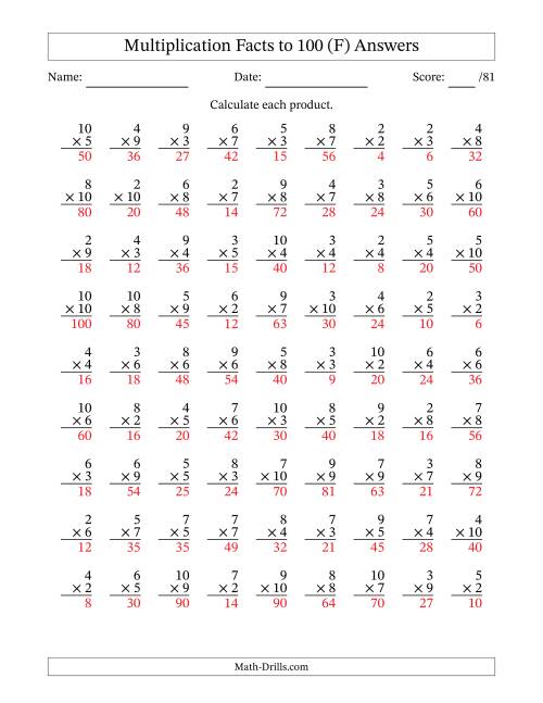 The Multiplication Facts to 100 (81 Questions) (No Zeros or Ones) (F) Math Worksheet Page 2