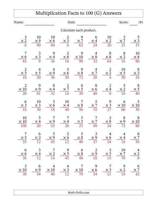 The Multiplication Facts to 100 (81 Questions) (No Zeros or Ones) (G) Math Worksheet Page 2