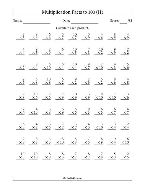 The Multiplication Facts to 100 (81 Questions) (No Zeros or Ones) (H) Math Worksheet