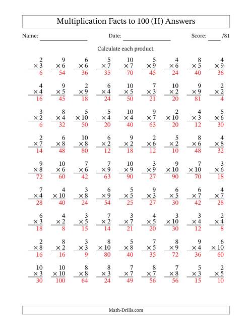 The Multiplication Facts to 100 (81 Questions) (No Zeros or Ones) (H) Math Worksheet Page 2