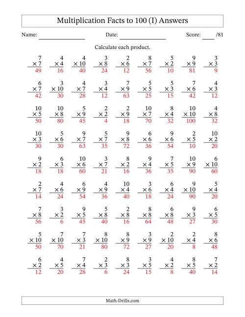 The Multiplication Facts to 100 (81 Questions) (No Zeros or Ones) (I) Math Worksheet Page 2