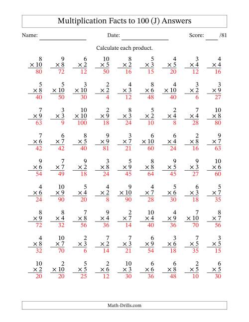 The Multiplication Facts to 100 (81 Questions) (No Zeros or Ones) (J) Math Worksheet Page 2
