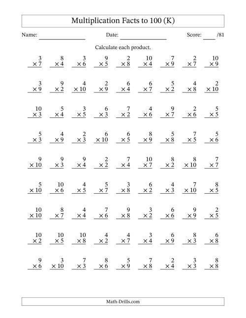 The Multiplication Facts to 100 (81 Questions) (No Zeros or Ones) (K) Math Worksheet