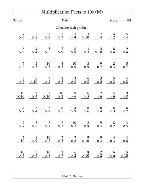 The Multiplication Facts to 100 (81 Questions) (No Zeros or Ones) (M) Math Worksheet