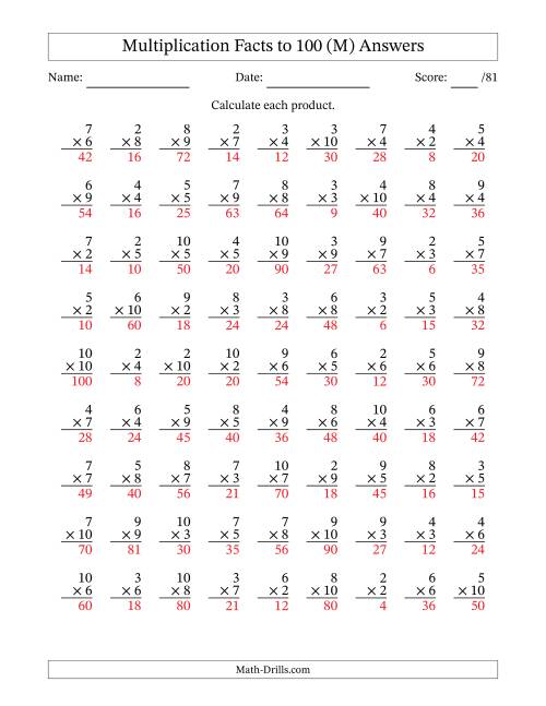 The Multiplication Facts to 100 (81 Questions) (No Zeros or Ones) (M) Math Worksheet Page 2