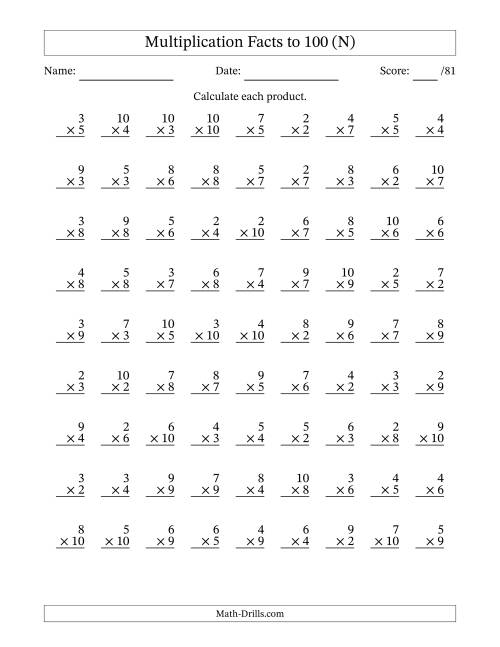 The Multiplication Facts to 100 (81 Questions) (No Zeros or Ones) (N) Math Worksheet