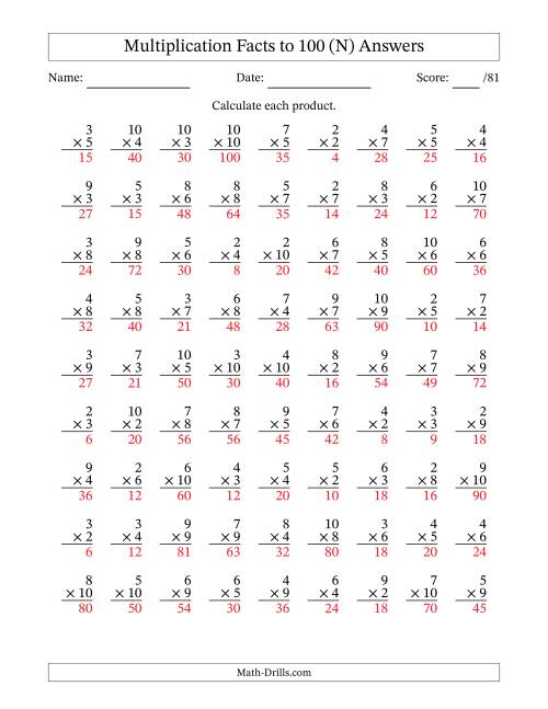 The Multiplication Facts to 100 (81 Questions) (No Zeros or Ones) (N) Math Worksheet Page 2