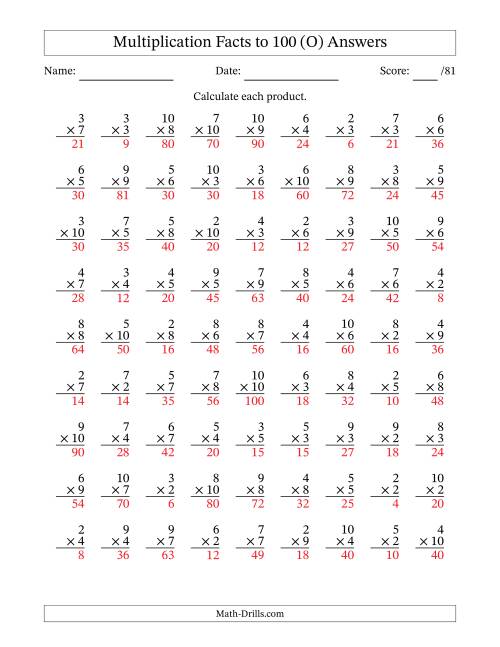 The Multiplication Facts to 100 (81 Questions) (No Zeros or Ones) (O) Math Worksheet Page 2