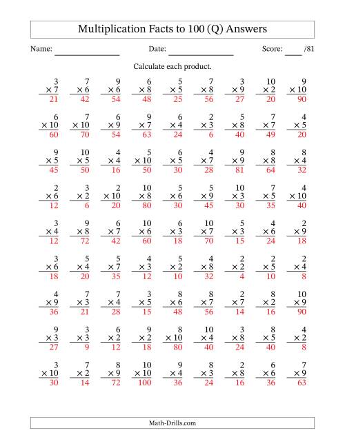 The Multiplication Facts to 100 (81 Questions) (No Zeros or Ones) (Q) Math Worksheet Page 2