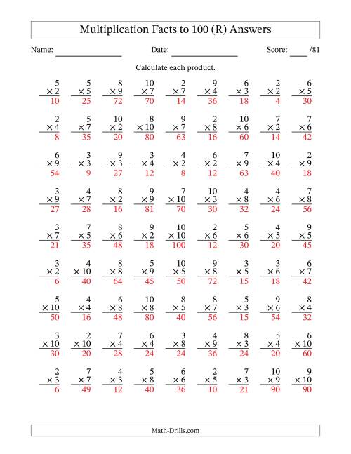 The Multiplication Facts to 100 (81 Questions) (No Zeros or Ones) (R) Math Worksheet Page 2
